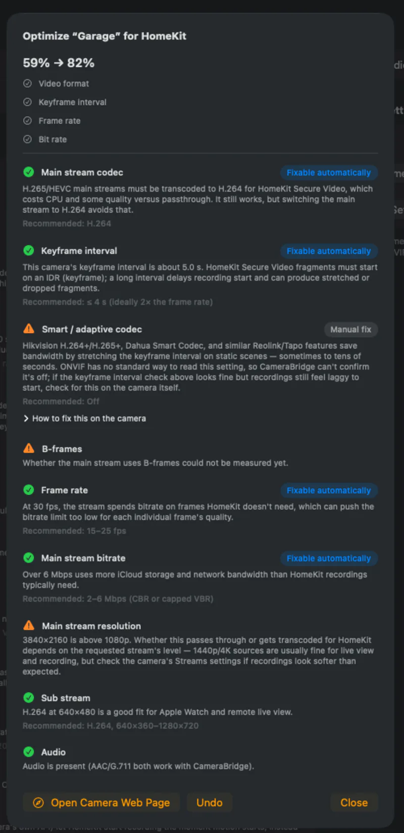 Optimize results. Before and after score, every fix applied, with Undo.